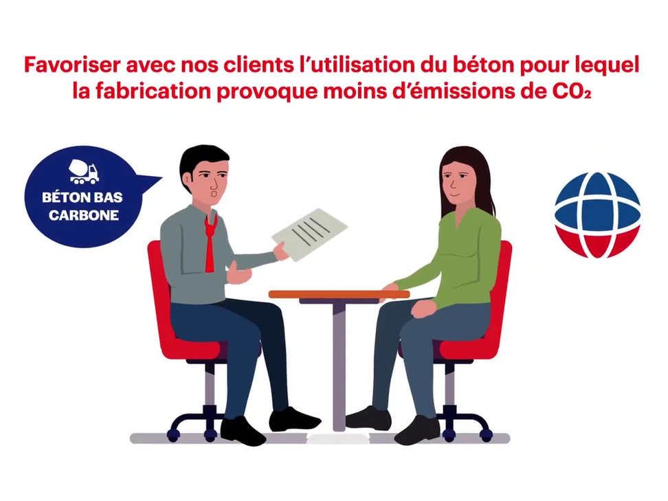 Impact sur le Climat : Motion Design Éco-responsable pour SBF