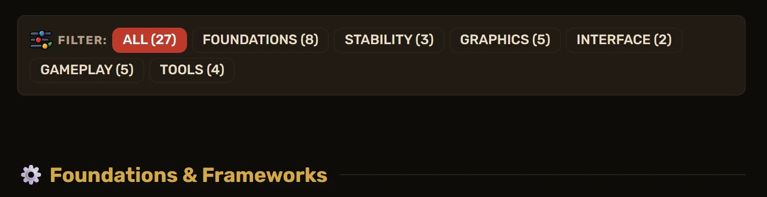 Barre de filtres du guide : All, Foundations, Stability, Graphics, Interface, Gameplay et Tools, avec leurs effectifs.