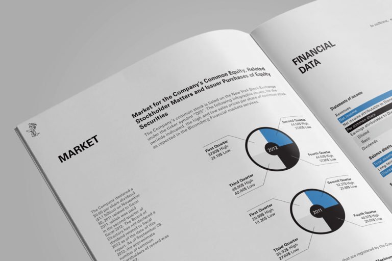 Conception graphique de rapport financier en design moderne, intégrant des diagrammes circulaires et des données analytiques.