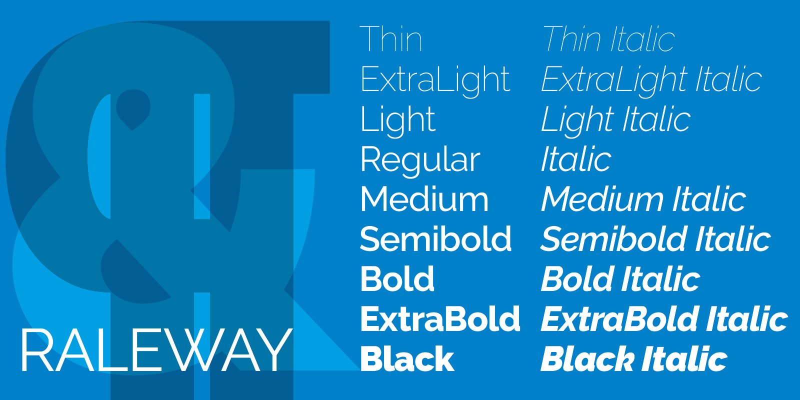 Présentation des différentes graisses et styles de la police Raleway pour design graphique et branding.